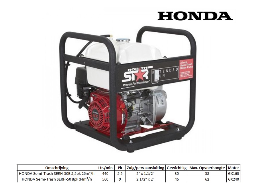 HONDA Semi-Trash 5,5pk 26m³/h