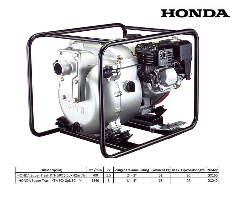 HONDA Super Trash 5,5pk 42m³/h