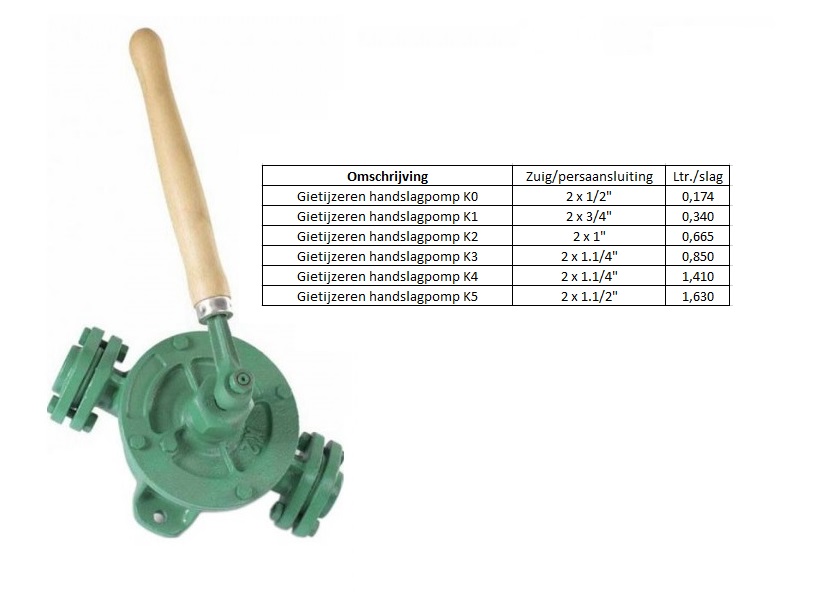 Gietijzeren handslagpomp K4