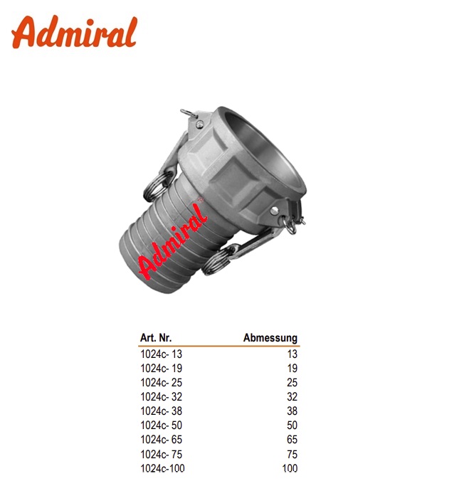 Admiral Camlock M Type C aluminium met tule 13 mm