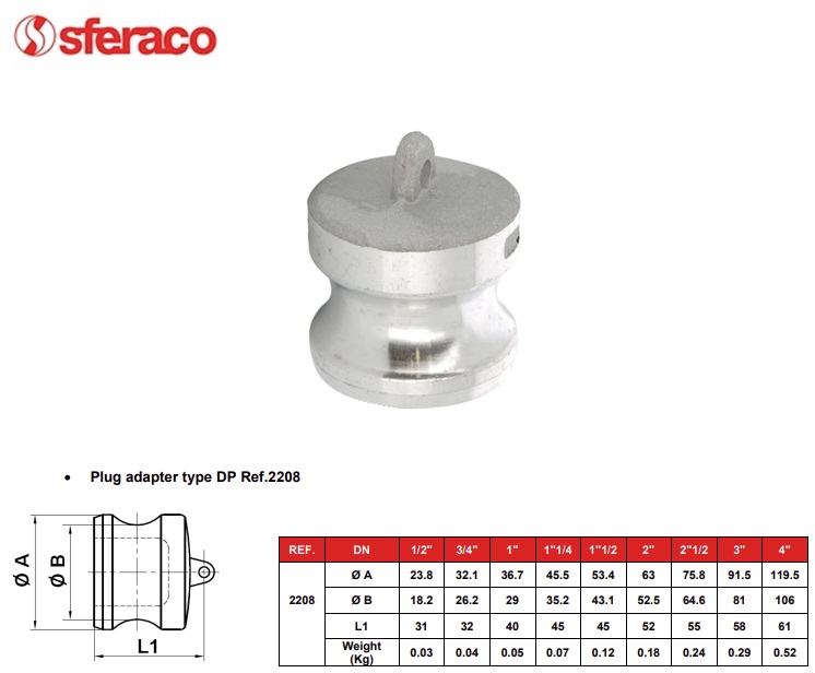 Camlock koppeling plug adapter type DP 2208 1/2