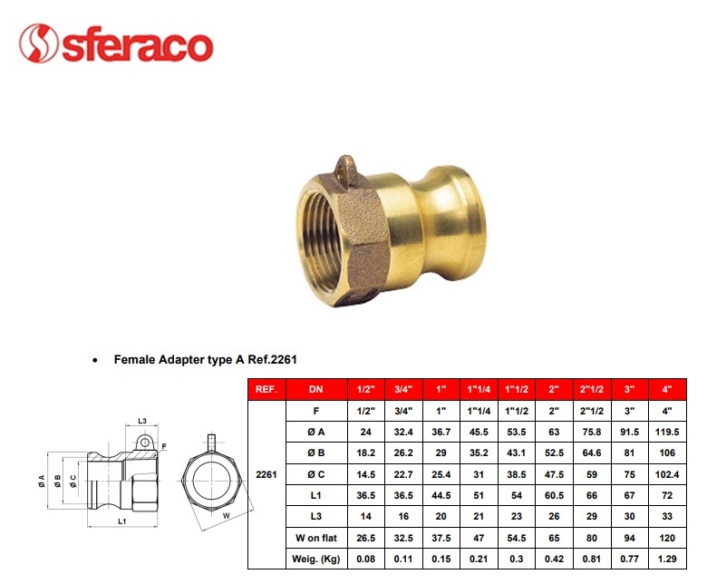 Camlock koppeling adaptor A vrouwelijk 2261 1/2