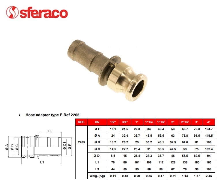 Camlock slang adapter type E RVS 2245 3/4