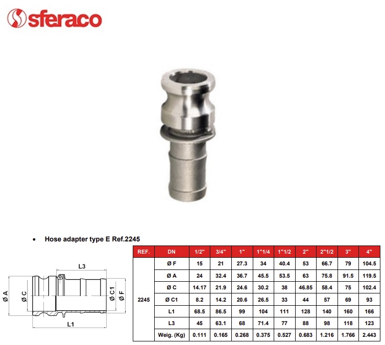 Camlock slang adapter type E RVS 2245 1/2