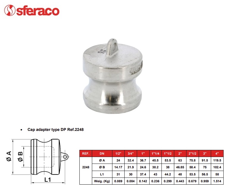 Camlock dop adapter plug type DP RVS 2248 1/2