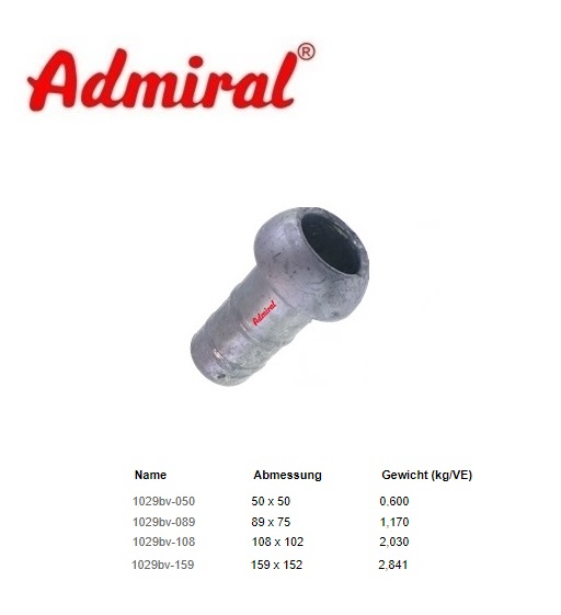 Perrot snelkoppeling leiding type VM 108 mm / 6 m | DKMTools - DKM Tools