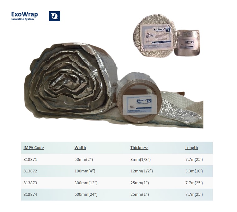 Exowrap Pipe Insulation Tape 50 mm x 7,7mtr