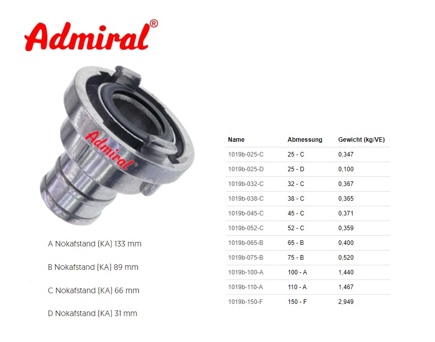 Storz-koppelingen met geribbeld tule 52-C KA 66mm AL. f.2