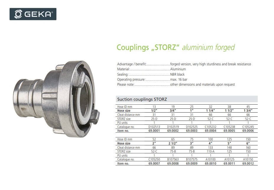 Storz-koppelingen met slang tule 25-D KA 31mm AL f. 1/2