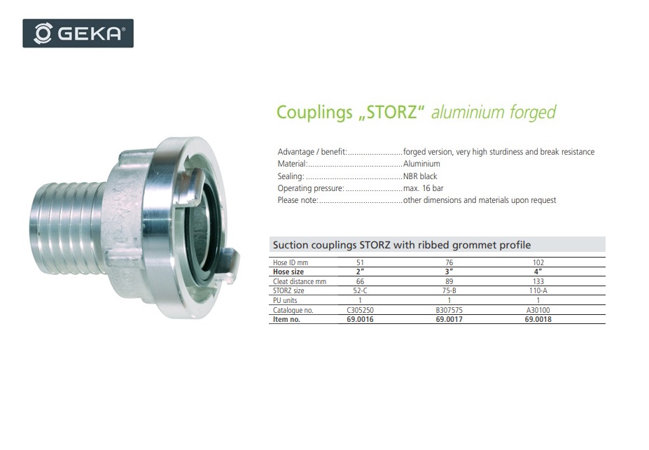 Storz-koppelingen met geribbeld tule 52-C KA 66mm AL. f.2