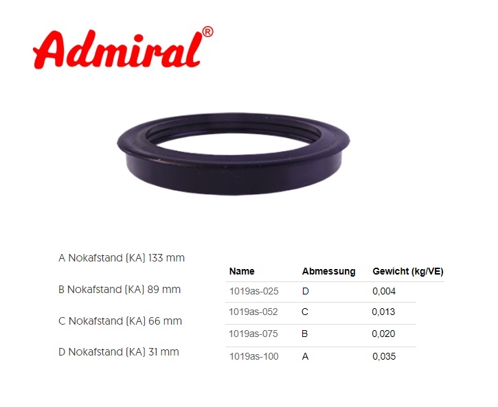 Storz afdichtingsring D - 25 mm