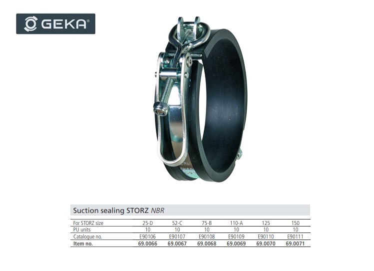 Storz Veiligheidsklem 52-C