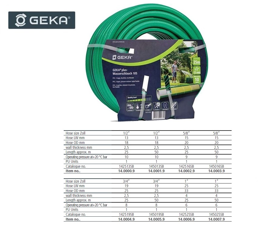 Waterslang GEKA plus 110 lengte 50 m binnen Ø 15,0 mm buiten Ø 21 mm rol | DKMTools - DKM Tools