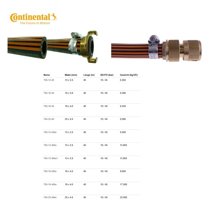 Rubberen waterslang Continental Euro Trix 13 x 3,5 mm / 40 m
