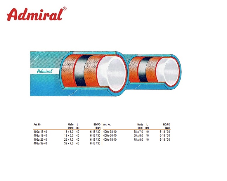 Levensmiddelenslang Admiral Food FDA SD 25 x 6 mm / 40 m | DKMTools - DKM Tools