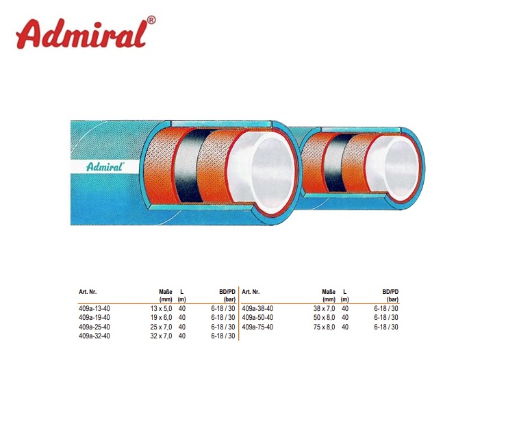 Levensmiddelenslang Admiral Food FDA SD 75 x 7 mm / 40 m | DKMTools - DKM Tools