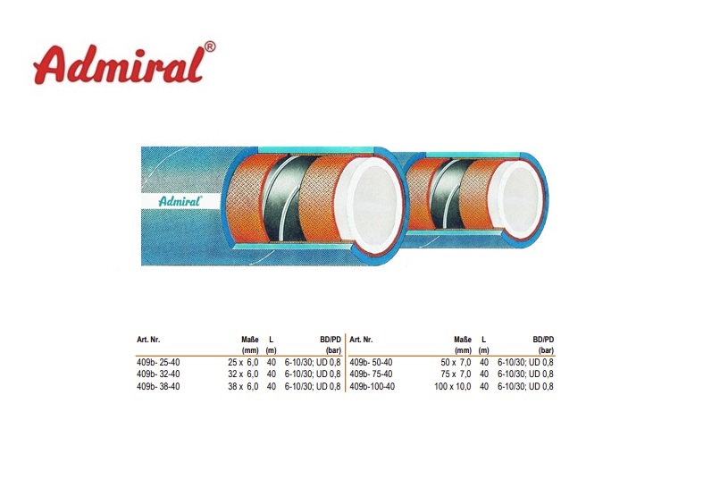 Levensmiddelenslang Admiral Food FDA SD 25 x 6 mm / 40 m