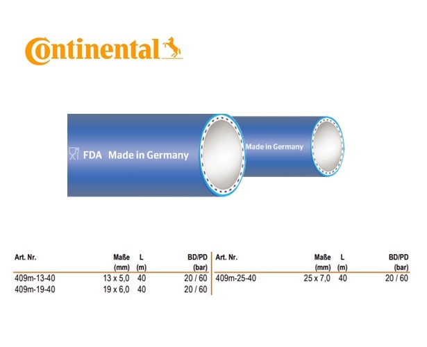 Levensmiddelenslang Continental Trix-Multi-Food blauw/wit 13 x 5 mm / 40 m