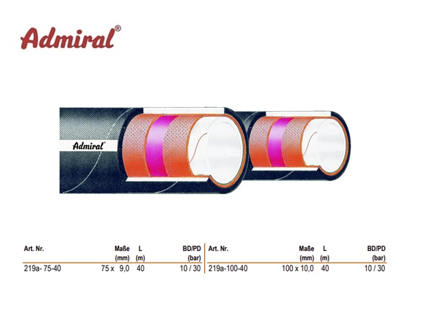 Levensmiddelenslang Admiral Silo FDA D 75 x 9,0 mm / 40 m