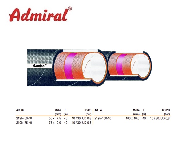 Levensmiddelenslang Admiral Silo FDA SD 50 x 7,5 mm / 40 m