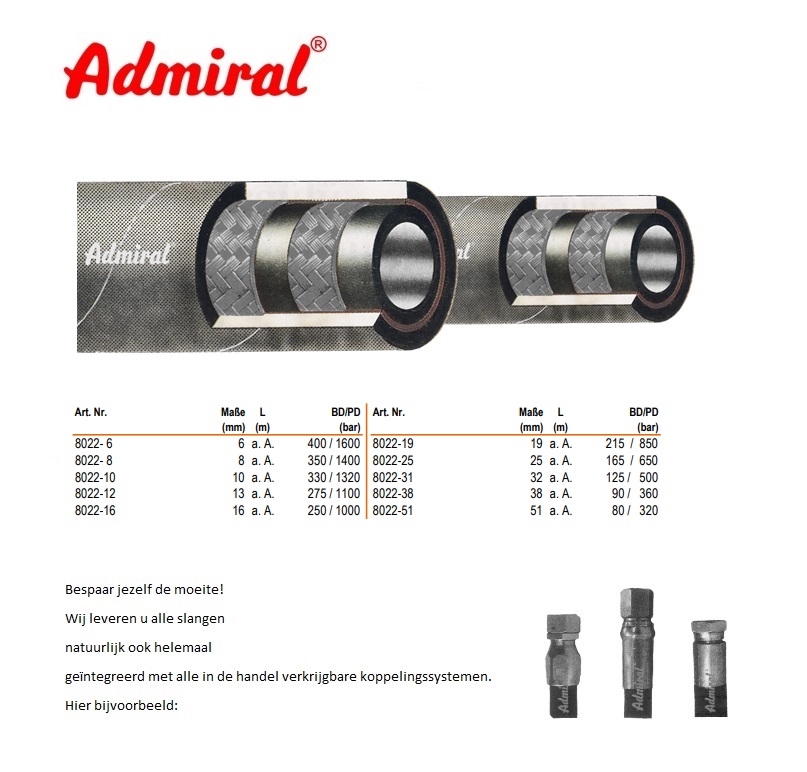 Hydraulische slang 2mtr 700 bar 2 slangen | DKMTools - DKM Tools