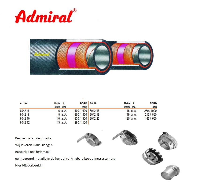 Tankwagen drukslang Admi Tank SD  50 x 8,0 mm / 40 m | DKMTools - DKM Tools