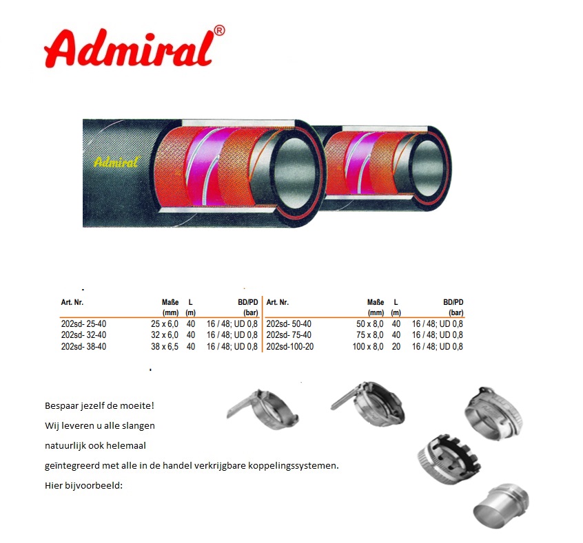 Tankwagen drukslang Admi Tank SD 25 x 6,0 mm / 40 m