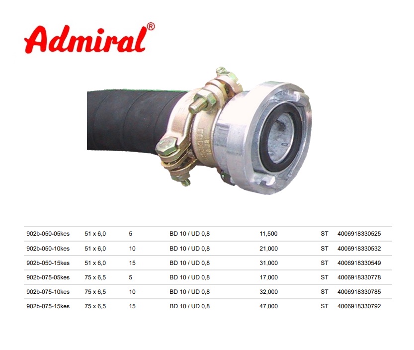 Rubber spiraal zuig- en persslang Admiral Baumeister 51 x 6,0 mm 2