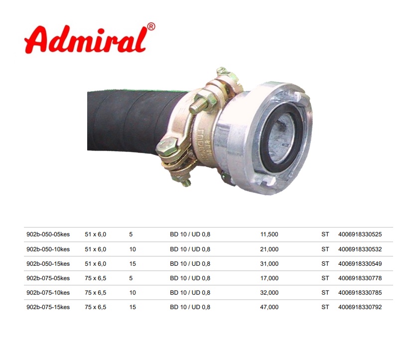 Rubber spiraal zuig- en persslang Admiral Baumeister 25 x 5,0 mm / 40 m | DKMTools - DKM Tools