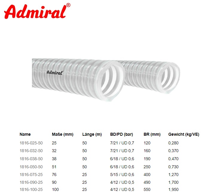 Zuig en persslang Admiral Pur 1  200 x 0,4 mm / 10 m | DKMTools - DKM Tools