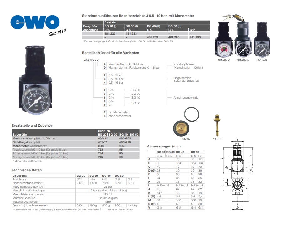 Drukregelaar type 481 variobloc, G¼, BG 20, regelbereik: 0,5–6 bar, manometer