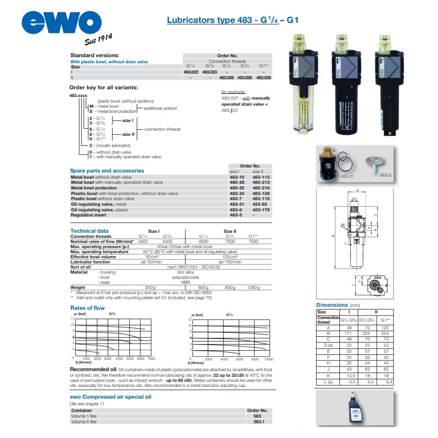 Olievernevelaar type 483 variobloc, G¼, BG 20, zonder handmatige aftapkraan