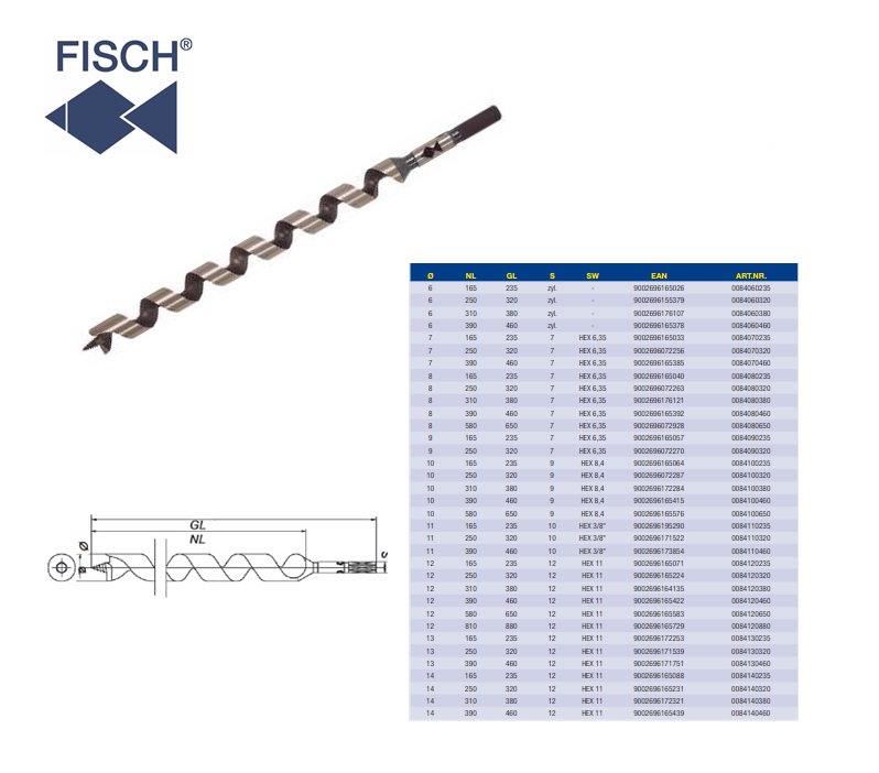 Fisch Slangenboor 6mm L=.320