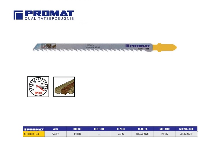 Decoupeerzaagblad T 744 155x4mm extra lang laminaat/parket 5 stuks/VE