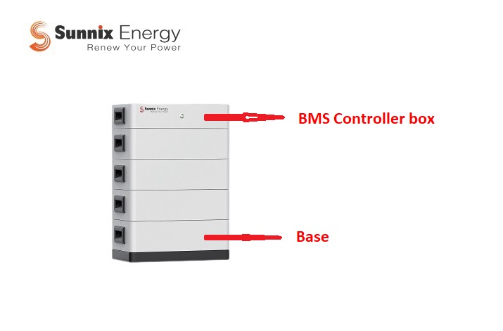 Master BMS + Basis