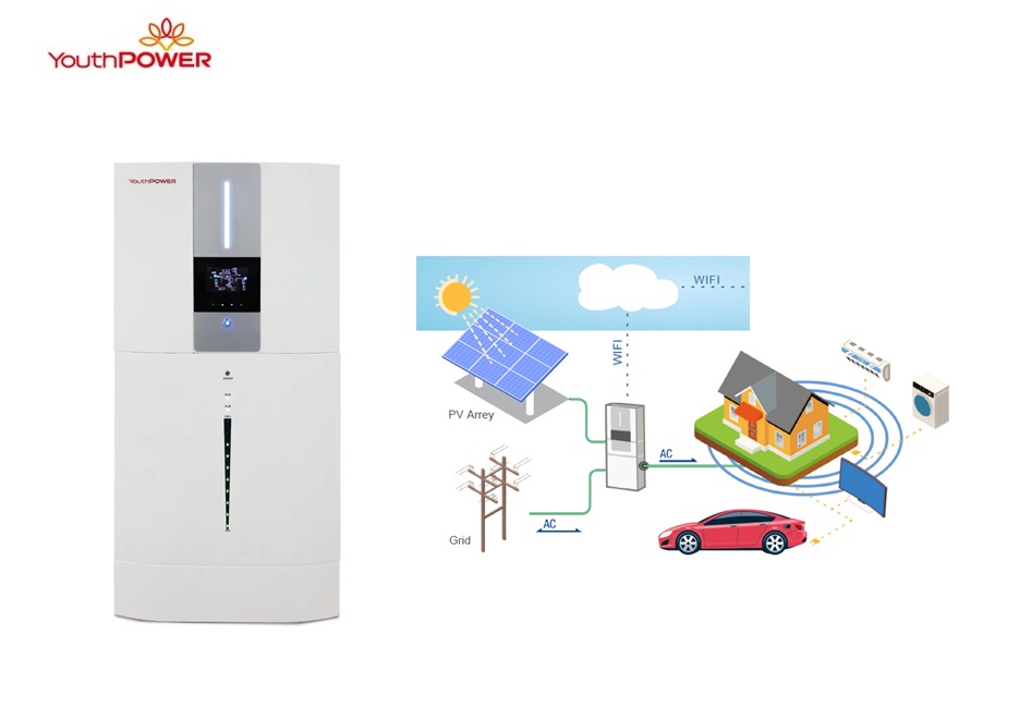 Alles in één systeem 5.5Kva hybrid inveter 51.2V 200AH 10.24kwh