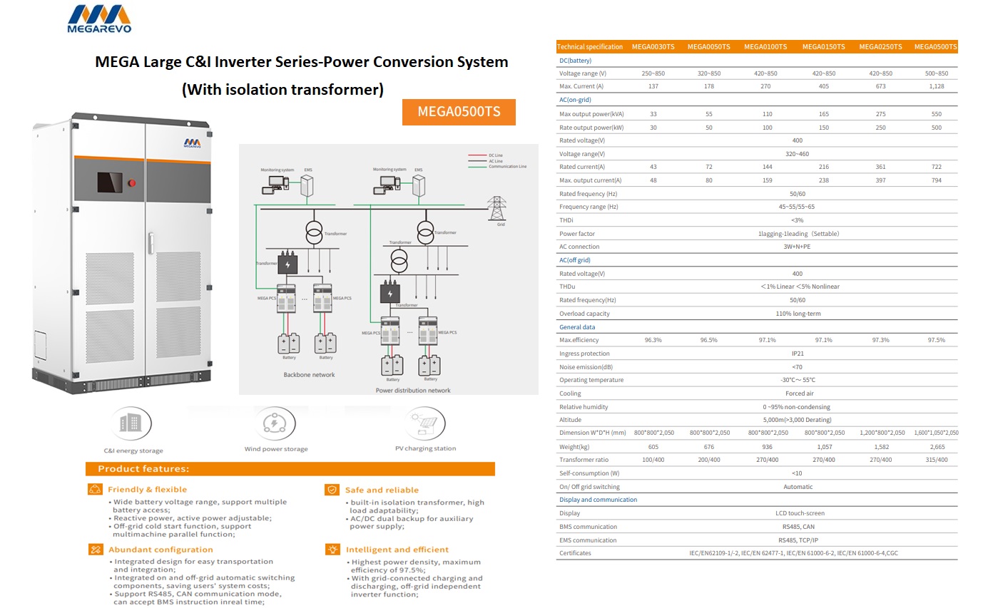 MEGA Large C&I inverter-Power Conversion System 30kw 3-fase 0n/off-grid