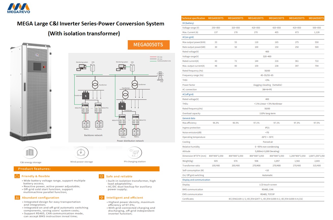 MEGA Large C&I inverter-Power Conversion System 50kw 3-fase 0n/off-grid