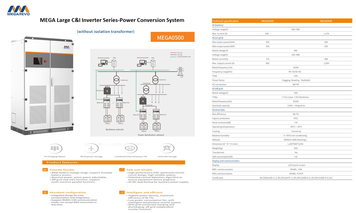 MEGA Large C&I inverter-Power Conversion System 500kw 3-fase zonder scheidingstransformator