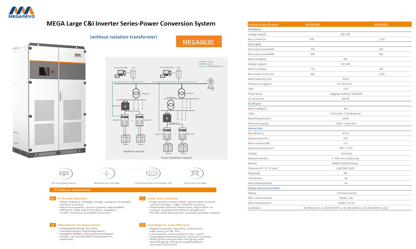 MEGA Large C&I inverter-Power Conversion System 630kw 3-fase zonder scheidingstransformator