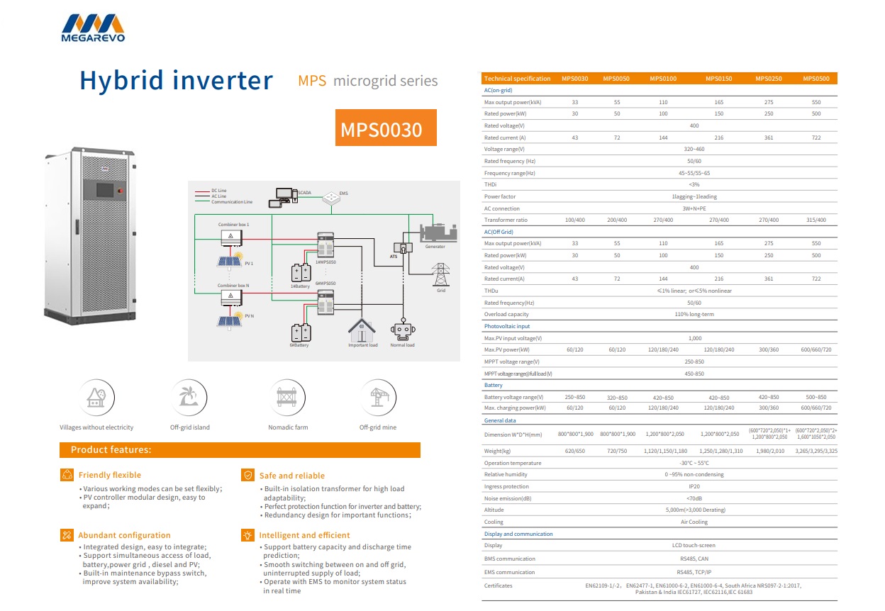 Microgrid–Hybride omvormer 0n/off-grid schakelaar 150kw | DKMTools - DKM Tools