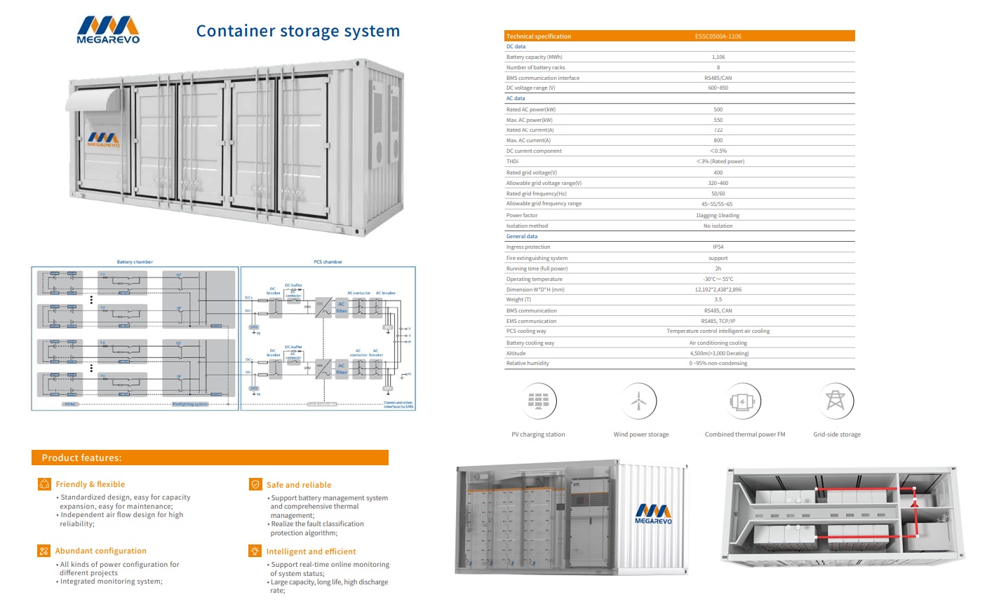 Container opslag systeem ESSC0500A-1106