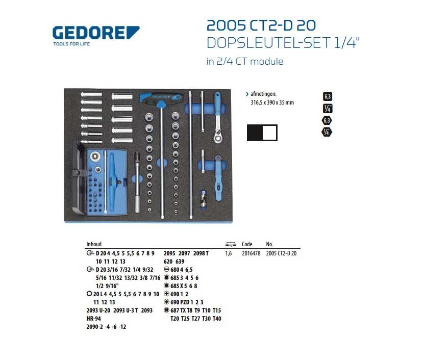 Dopsleutel-set 1/4