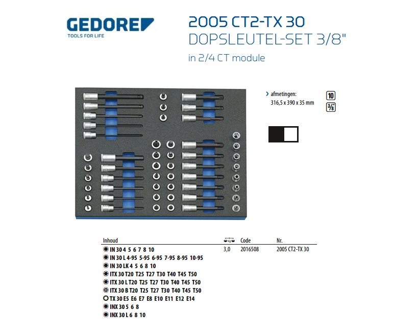Dopsleutel-set 3/8