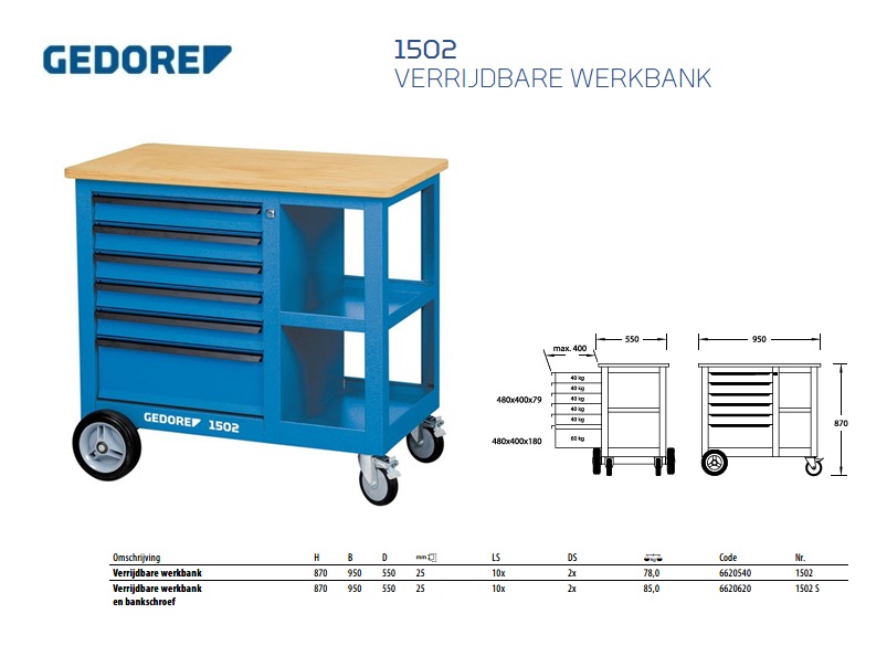 Verrijdbare werkbank Gedore 6620540