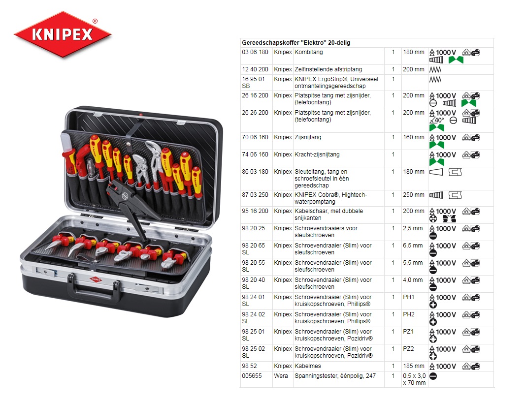 Knipex Gereedschapskoffer Basic 440x350x180mm | DKMTools - DKM Tools