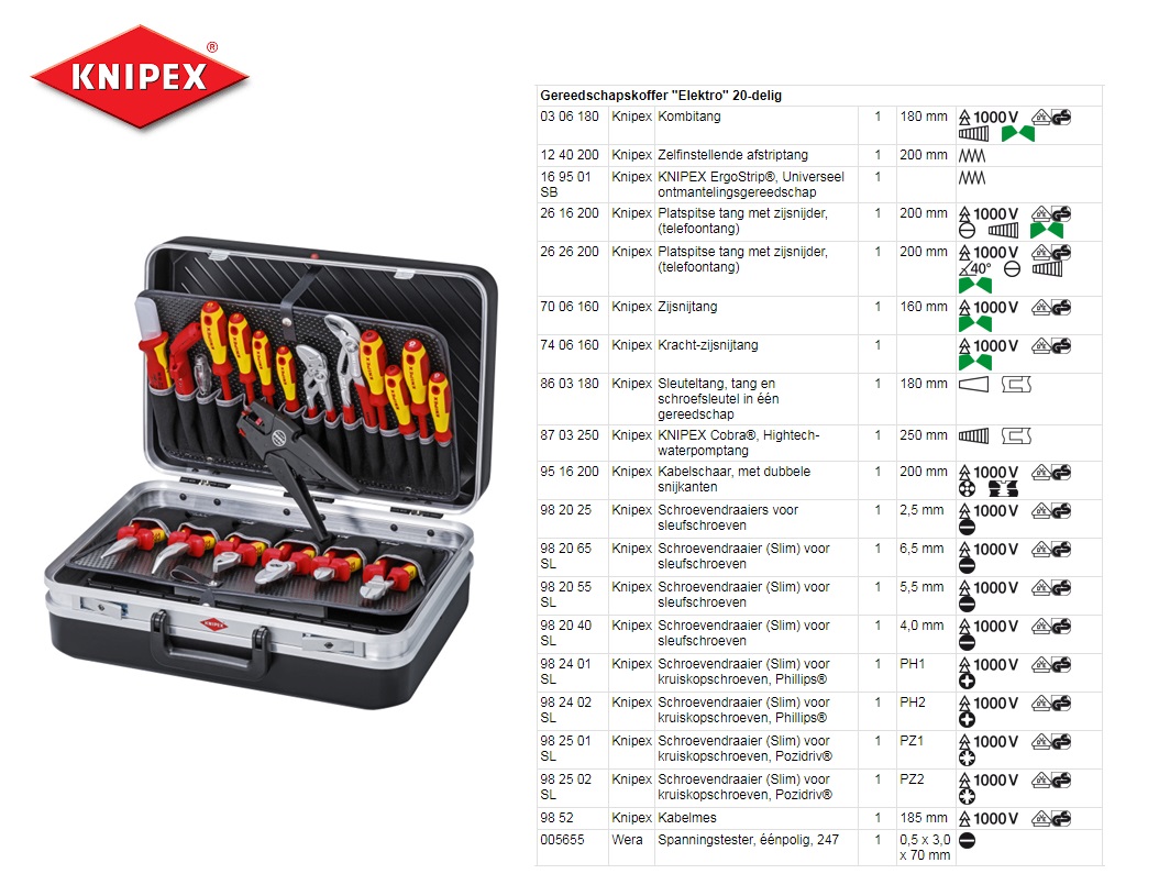 Knipex Gereedschapskoffer Big Twin Move 510x410x270mm | DKMTools - DKM Tools