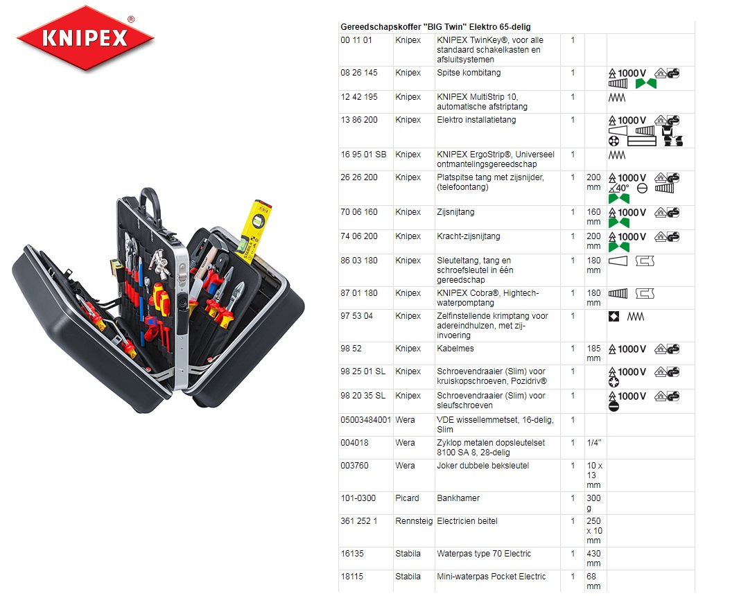 Knipex Gereedschapskoffer Elektro 20-delig | DKMTools - DKM Tools
