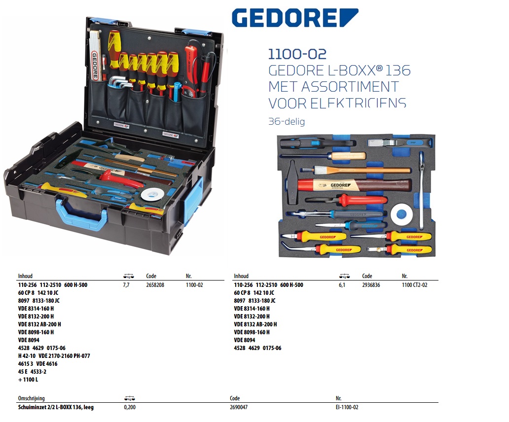 Gedore L-BOXX 136 met assortiment voor elektriciens, 36-dlg