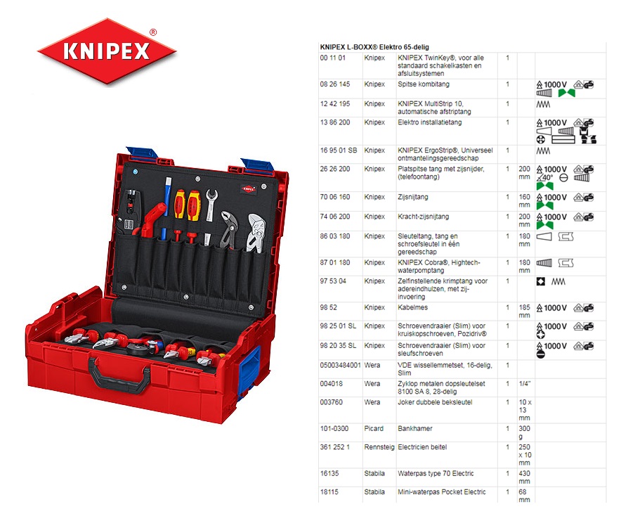 Knipex L-BOXX Elektro 65-delig